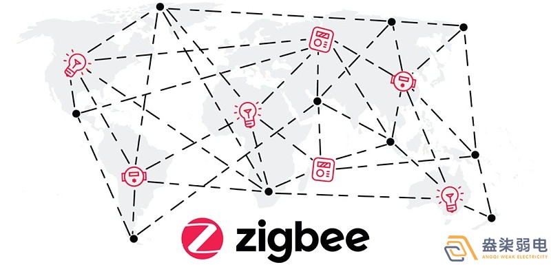 zigbee在工業(yè)領(lǐng)域應(yīng)用有哪些？