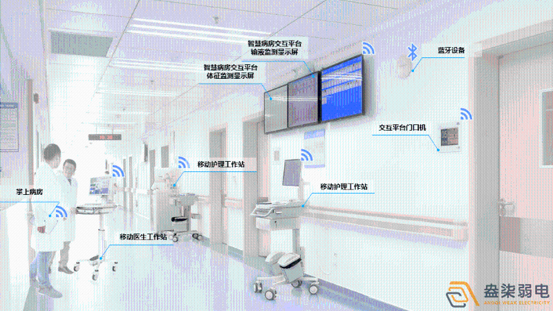 成都弱電設(shè)計(jì)—醫(yī)院弱電智能化系統(tǒng)建設(shè)帶來哪些便利？