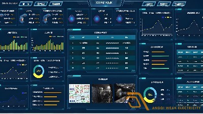 怎么快速評(píng)估FMCS系統(tǒng)的性能？