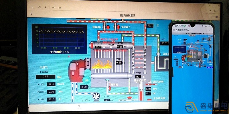 成都工程弱電帶你認(rèn)識(shí)，鍋爐監(jiān)控系統(tǒng)